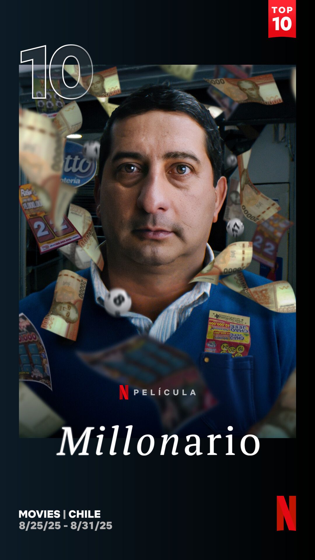 Afiche de Millonario en el Top 10 de Netflix Chile